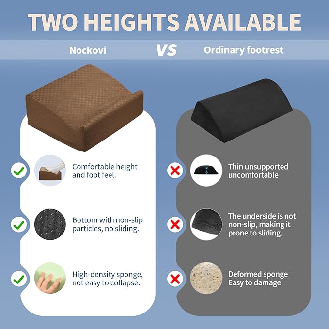 Ergonomic Foot Rest for Under Desk at Work – 15° Tilt Angle Under Desk Footrest with High-Resilience Foam, Velvet Top & Non-Slip Base, Comfortable Foot Stool for Office Chair and Home, Brown