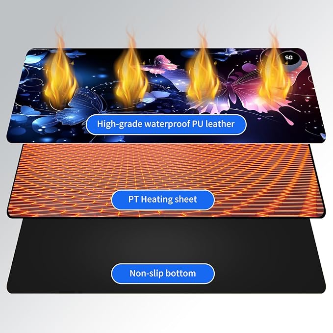Heated Mouse Pad,Warm Desk Pad with 3 Levels Heating & 3 Hours Auto Shut-Off, PU Leather Heated Desk Pad Warmer Pad for Home Office - 23.6 x 14.2 inch,Shining Butterfly