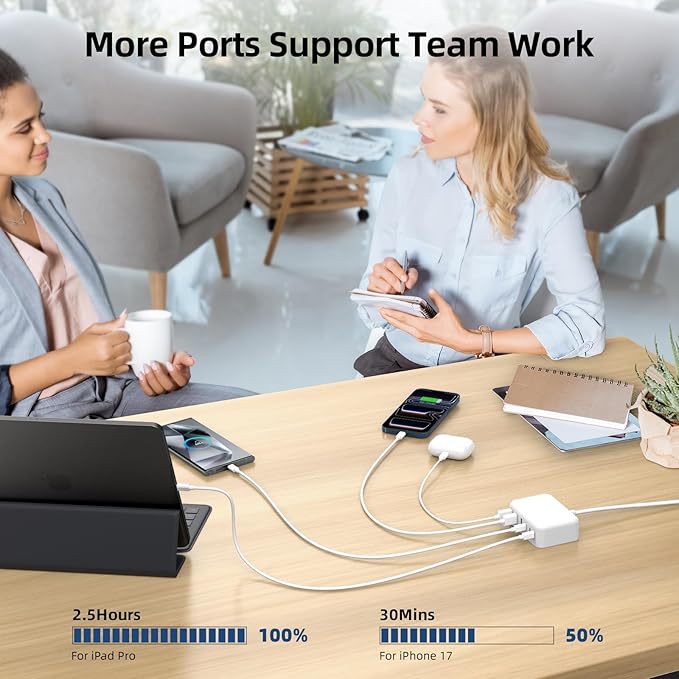 6 in 1 USB Charger, Charging Station for Multiple Devices, 100W Fast Charging Blocks with Type C Ports, USB Charging Hub Organizer Multiport Power Strip for iPhone, Ipad, Kindle, Travel Accessories