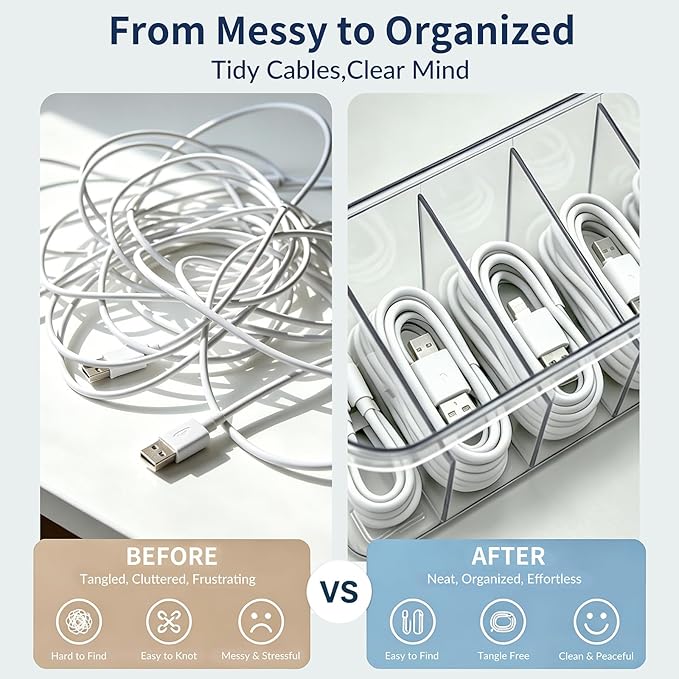 TexHome 2 Pcs Charger Cable Organizer Box with Lid Plastic Cord Storage Box with Wire Ties, Electronics Cord Organizer for Home Drawer Office Desk Accessories Storage
