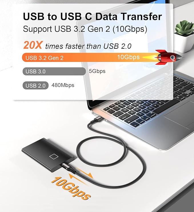 USB A to USB C Cable 3.3FT+10FT, 3.1/3.2 Gen 2 Data Transfer and 60W 3A Fast Charging Cable for Car Charger Android Auto Samsung Galaxy S23 S22 S21 S20 S10 Ultra and Other Type C Devices