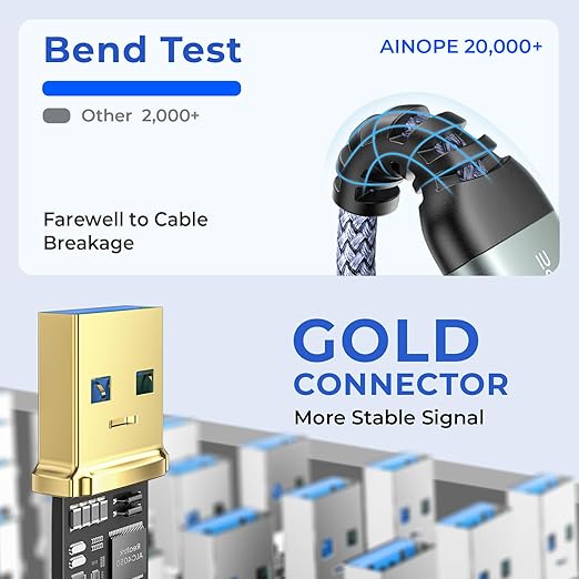 AINOPE USB to USB Cable, 6.6FT USB 3.0 A to A Male to Male Cable [Gold-Plated] Double End Type A Cord for Data Transfer, Compatible with Hard Drive Enclosures, KVM, DVD Player, TV, Laptop Cooler