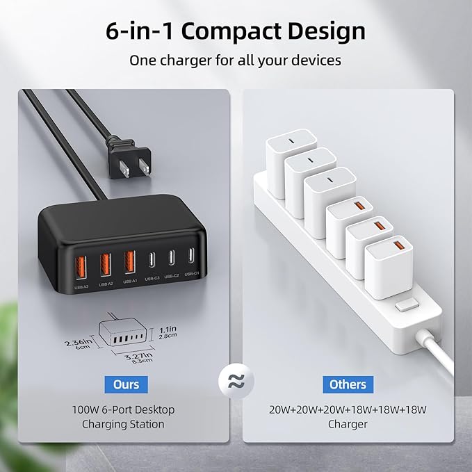 6 in 1 USB Charger, Charging Station for Multiple Devices, 100W Fast Charging Blocks with Type C Ports, USB Charging Hub Organizer Multiport Power Strip for iPhone, Ipad, Kindle, Travel Accessories