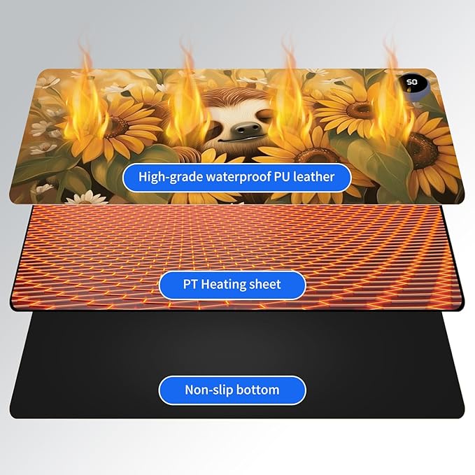 Heated Mouse Pad,Warm Desk Pad with 3 Levels Heating & 3 Hours Auto Shut-Off, PU Leather Heated Desk Pad Warmer Pad for Home Office - 31.5 x 13 inch,Lovely Sloth