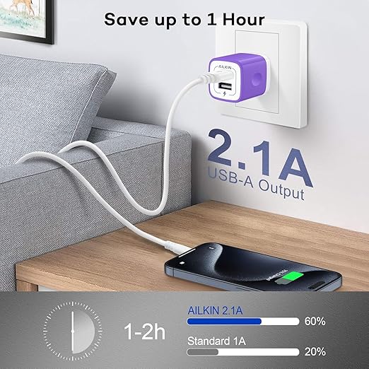 AILKIN USB Wall Charger, Charger Adapter, 2.1Amp Dual Port Quick Charger Plug Cube for iPhone, Samsung Galaxy Double USB A AC Power Adapter US Standard Travel Old Supply Box Charging Block