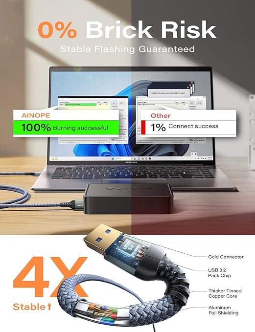 AINOPE USB to USB Cable, 10FT USB 3.0 A to A Male to Male Cable [Never Rupture] Double End Type A Cord for Data Transfer, Compatible with Hard Drive Enclosures, Laptop Cooler, KVM, DVD Player