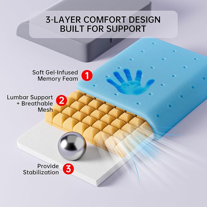 Gel-Infused Memory Foam Wheelchair Cushions, 3-Layer Breathable Pad for Recliner, Office Chair,Desk& Car Seat, Support for Coccyx & Sciatica Relief. Non-Slip 18‘’x16''x4''(Grey)
