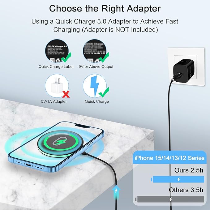 15W Wireless Google Charger Fast Charging Pad for Google Pixel 10A 10 9A 9 Pro XL Fold 8 7 6 Pro 8A 7A,Samsung Galaxy S26 S25 S24 Ultra S23 FE S22 Z Flip Fold7 6,Wireless Charger Station Fast Charging