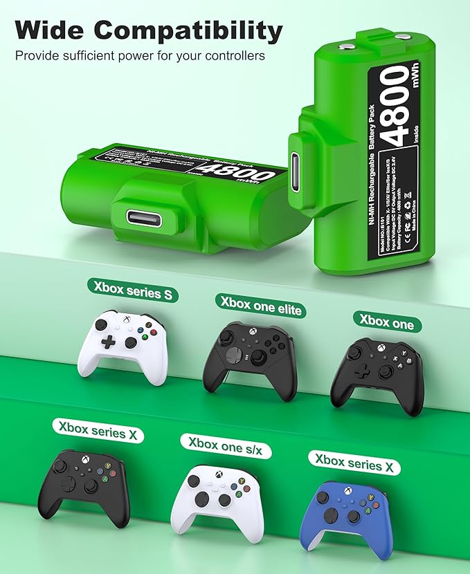 CYOYPPY Rechargeable Xbox Controller Battery Pack for Xbox One/Xbox Series X|S, 2 x 4800mWh Xbox One Controller Batteries Pack Play and Charge Kit with 4 Cover/Type-C