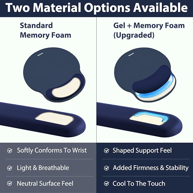 Sushret Mouse Pad and Keyboard Wrist Rest, 3-in-1 Gel Memory Foam Ergonomic Mouse Pad with Wrist Rest Set, Gaming Mousepad Arm Cushion Support for Computer Office Desk Accessories Cute Setup,Dark Blue