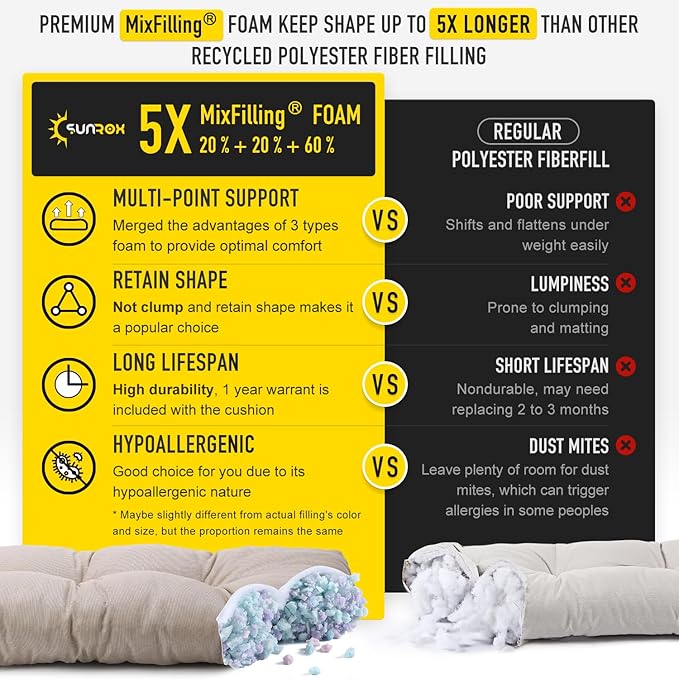 SUNROX LokGrip Non Slip Tufted Memory Foam Bench Cushion, FadeShield Water Resistant Durable Thicken Outdoor/Indoor Bench Seat Pads 36x14x4 inch, Husk Birch