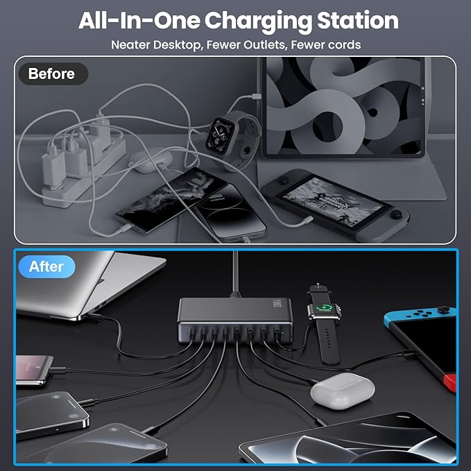 LanLuk 200W GaN IV 8-Port Charging Station with 65W USB-C PD Output and QC4.0, Compatible with MacBooks, Dell laptops, iPhones, iPads, and Steam Deck.