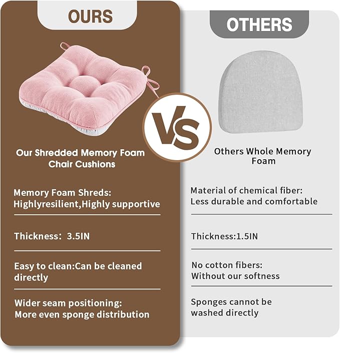 BETU Pink Chair Cushions for Dining Chairs Set of 2,3.5" Thick Kitchen Table Chair Pads with Ties,Non Slip Backing and Covers, Seat Cushion for Dining Room,Bar,Patio Chairs,15.5"X15.5"X3.5",Pink