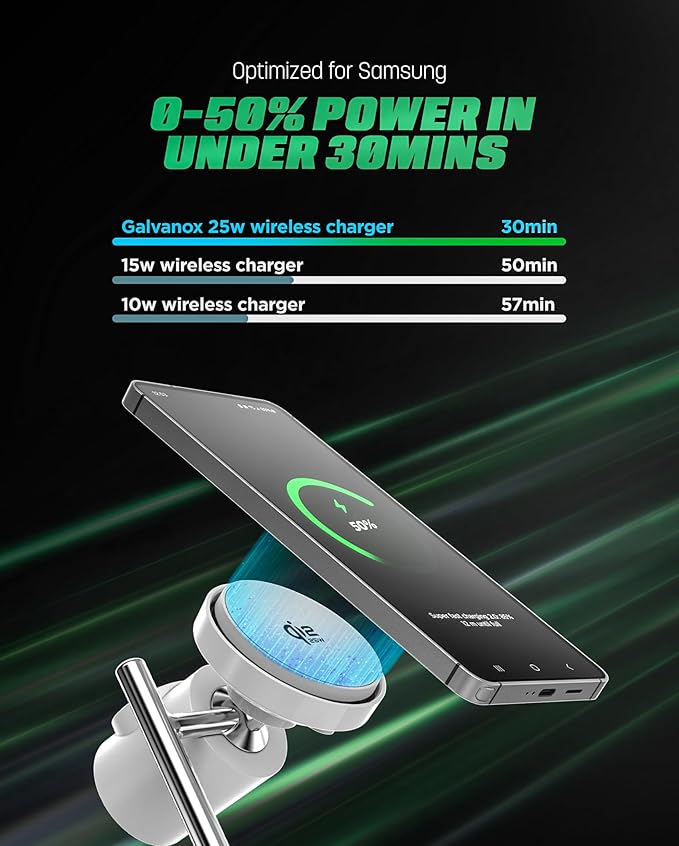 Qi2.2 Certified 3-in-1 Wireless Charger Stand for Samsung [25W Fast-Charging] Magnetic Station for Phone, Galaxy Watch and Earbuds, Compatible with MagSafe, Active Air Cooling (45w Adapter Included)
