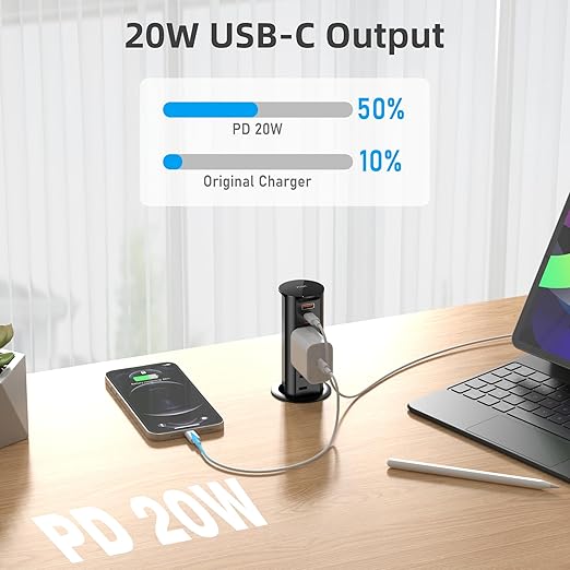 ANNQUAN 2 Pack 2 inch Space Saver Pop Up Outlet for Countertop with PD20W USB Ports,2 Outlets Tamper Resistant,Splashproof Pop Up Socket (ETL Listed)