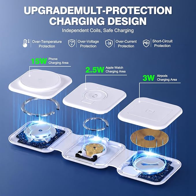 15W Travel Charging Station for Apple Multiple Devices, 3 in 1 Foldable Magnetic Wireless Charger-Qi2 Fast Charging Pad for iPhone Air 17 16 15 14 13 12 Pro Max, Watch & Airpods-Slim, Portable, White