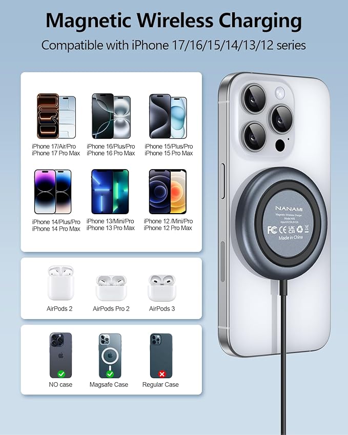 NANAMI Magnetic Fast Wireless Charger Pad with 20W PD Adapter,for MagSafe iPhone 17/16/15/14/13/12 Series & AirPods 3/2/Pro 2,Non-Slip Base & Strong Magnetic Alignment for Desk and Office Use(Black)