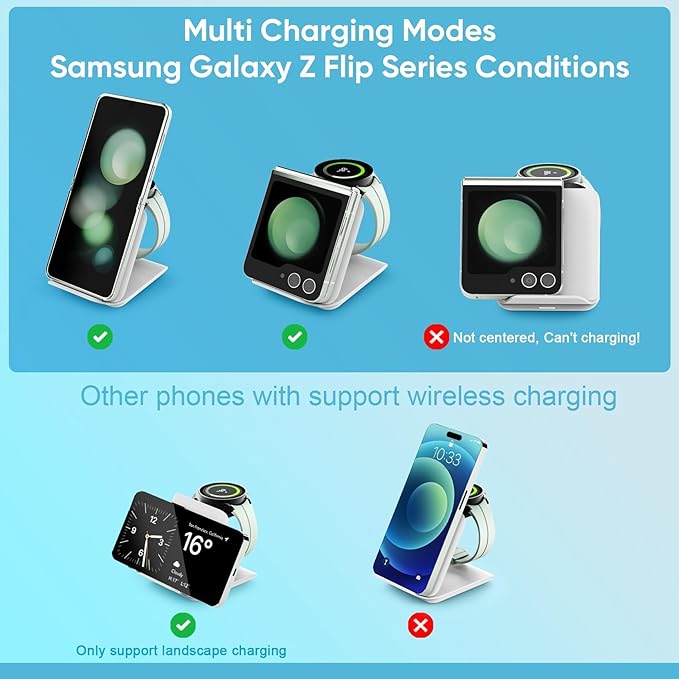 Fast Wireless Charger for Samsung - 2 in 1 Foldable Travel Charging Station, Compatible with Samsung Galaxy Z Flip 7/6/5/4 Series and Motorola Razr+, White (Adapter PD 20 watt Included)
