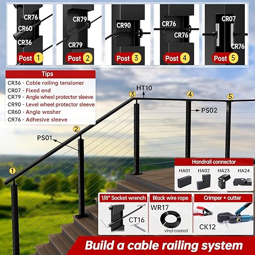 Muzata 40 Pack 1/8" 30 Degree Angle Wheel Black Cable Railing Grommets ONLY for Angle 1/8" 5/32" 3/16" Wire Rope T316 Stainless Steel Protector Sleeves Deck Cable Railing Hardware Kit Metal Posts CR79