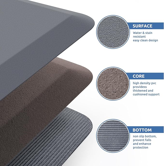 KitchenClouds Kitchen Mat Cushioned Anti Fatigue Rug 20"x39" Water Resistant, Non Slip, Standing and Comfort Desk/Floor Mats for House Sink Office (Grey,0.8inch)