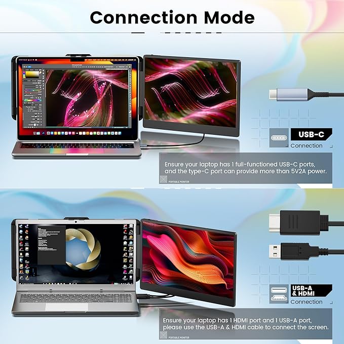 domyfan 14" Laptop Monitor Extender, FHD 1080P IPS Dual Laptop Screen Extender, HDMI/USB-A/Type-C Plug and Play for Windows, Mac, Chrome, Android, Xbox, Switch, PS5, Work with 13.3”-17” Laptops