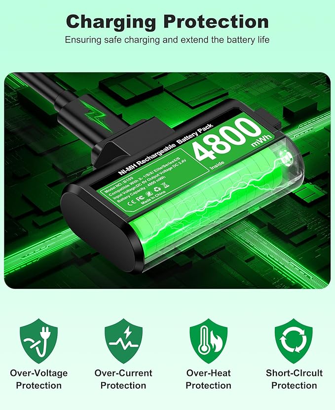 CYOYPPY Rechargeable Xbox Controller Battery Pack for Xbox- Series X|S, 2 x 4800mWhBatteries Pack Play and Charge Kit USB-C Charging Cable/4 Covers