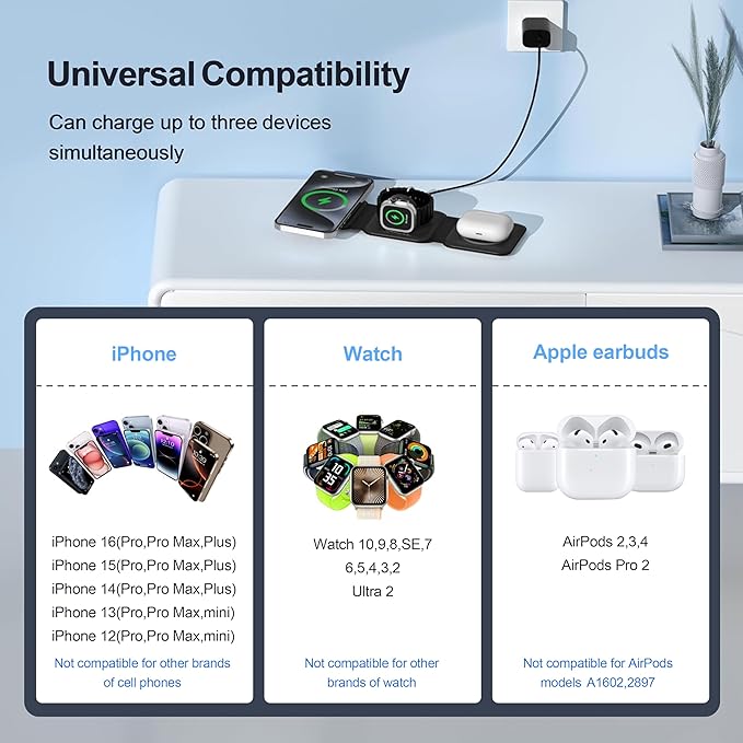 3 in 1 Charging Station for Multple Devices,Foldable 3 in 1 Wireless Charger for Travel,Nano Wireless Charging Station for iPhone16 15 14 13 12 Pro Max/Watch 10 9 8 7 6 5 4 3 Ultra/AirPod Pro