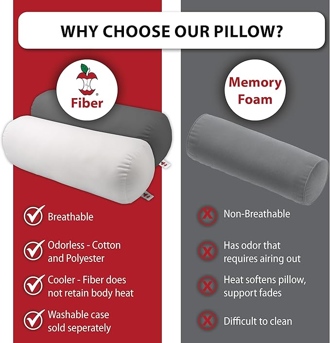 Core Products Jackson Roll Orthopedic Bolster Pillow - Neck, Back, Leg, Knee & Arm Support – Cervical & Lumbar Roll for Pain Relief, Spinal Alignment & Travel Comfort for Bed or Chair