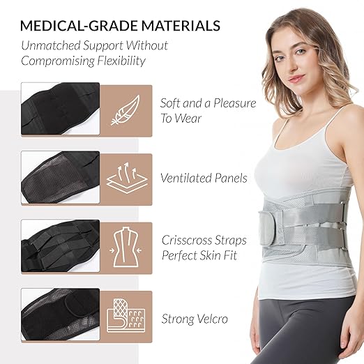NeoTech Care Lower Back Brace for Women or Men, Lumbar Back Support Belt (Grey, Size M)