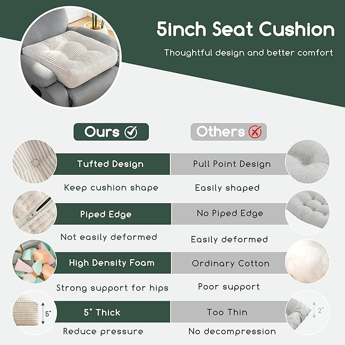 HIGOGOGO Tufted Corduroy Recliner Seat Cushion for Elderly, 20x20x5 Inch Large Square Seat Cushion for Recliner Chair, Floor Pillow, Office Chair, Car, No Pressure on Thighs, Beige