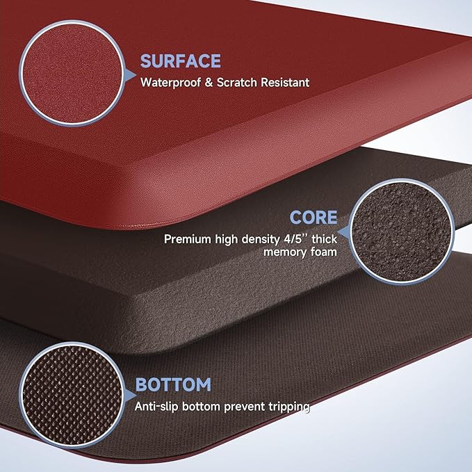 StepRite 4/5 Inch Thick Kitchen Mat Anti Fatigue Mat Kitchen Rugs Kitchen Decor Non-Slip, Stain & Water Resistant, Kitchen Mats Desk Mat for Kitchen, Office, Workshop, Red, 17'' x 47''