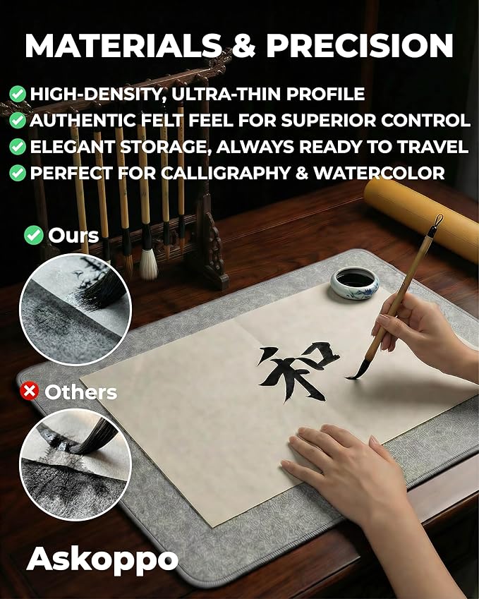 Premium Calligraphy Felt Mat (19.7" x 27.5") with Stitched Edges, Zero-Crease Roll Up Desk Pad & Blotter with Telescopic Matte Gold Tube, Ink Absorption for Sumi-e & Watercolor, Grey