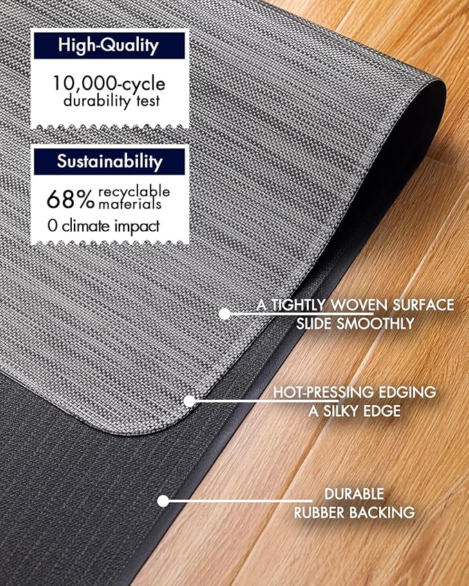 Office Chair Mat for Hardwood Floor Under Desk Computer Rolling Chair Mat for Wood/Tile Floor Non-Slip Heavy Duty Desk Rug PVC Plastic Hard Floor Protector 36" x 48" (Gray)