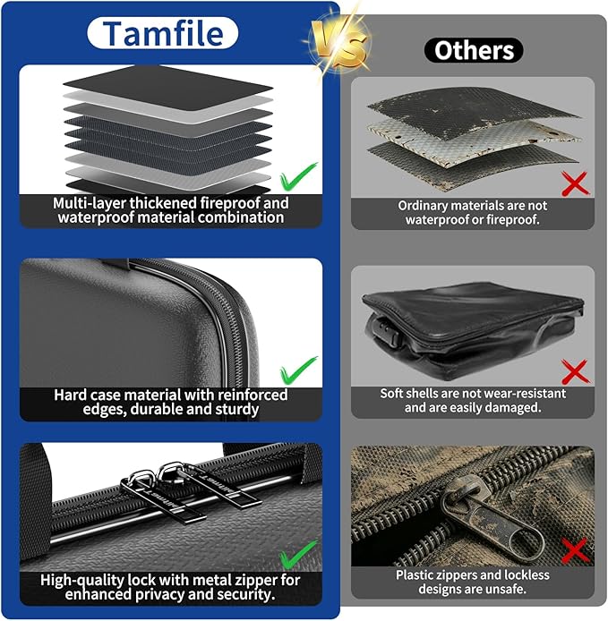 Tamfile Fireproof Document Box with Handle, Hard Case File Organizer with 7-Pocket Accordion Colour File Folder, Portable Safe Storage for Home Office Travel to Important Documents, Laptop, Black