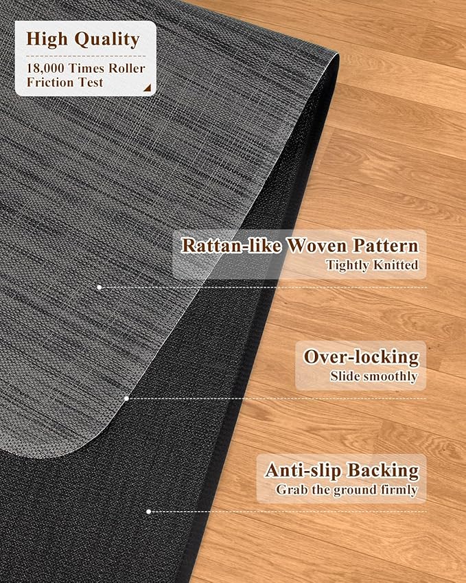 Soimeat Office Chair Mat for Hardwood Floor, 35.4" x 47.2" Non-Slip Desk Computer Chair Mat, PVC Floor Mat for Rolling Chair, Heavy Duty Wood/Tile Floor Protector Desk Rug for Home Office, Black