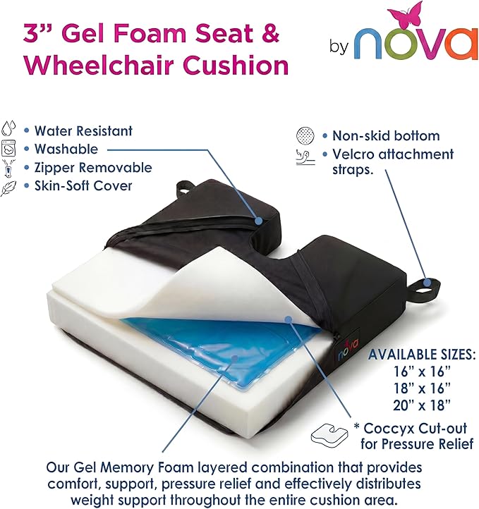 NOVA Coccyx Seat Cushion – High Density Foam U-Shaped Pillow for Tailbone Pain Relief, Sciatica & Back Support – Fits Wheelchair, Office Chair & Car – Non-Slip, Washable Cover – 20” x 16” x 3”