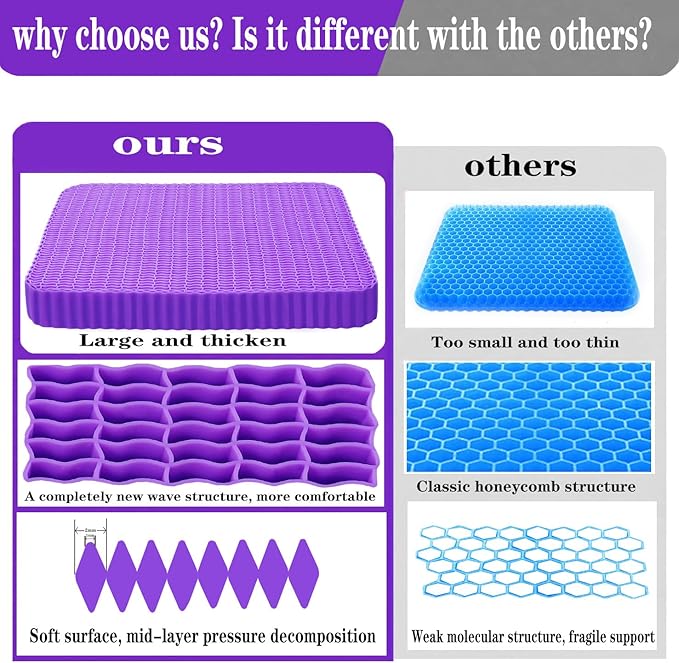 Innovative Gel Seat Cushion for Long Sitting, Soft and Breathable, Seat Cushion for Back, Sciatica, Hip, Tailbone Pain Relief, Used for The Office, Wheelchair, Recliner, Car, Stadium, Kayak.(Púrpura)