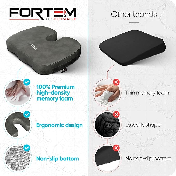 FORTEM Seat Cushion, Office Chair Cushion, Memory Foam Car Seat Cushions, Sciatica Coccyx Tailbone Pain Relief, Chair Cushions for Back Support, Sitting Pad for Gaming, Washable Cover, Non Slip