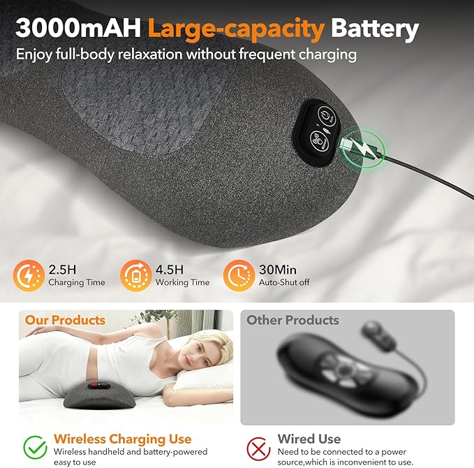 Smooth Spine Triple Fusion Back Massager with Heat - Sciatica Pain Relief & Spine Decompression Device, Deep Tissue Massager for Lower Back Pain, Office Chair and Home Use for Chronic Sufferers
