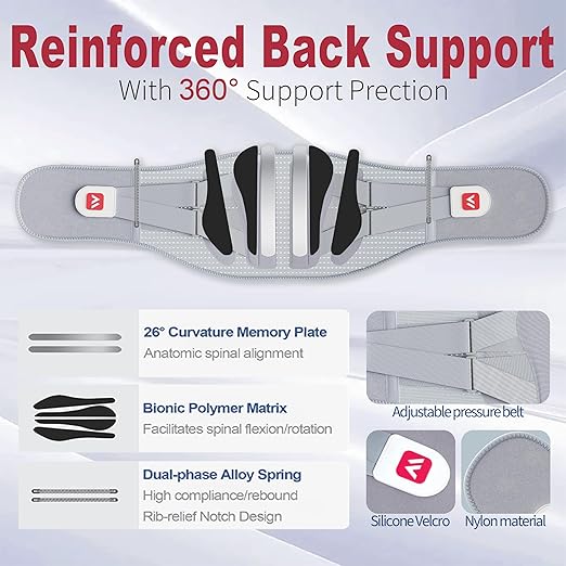 Back Brace for Lower Back Pain Relief - Lumbar Support Belt with 8 Zoned Support Bars, Adjustable Strap & Breathable 3D Knit for Men & Women, Sciatica Herniated Disc Support