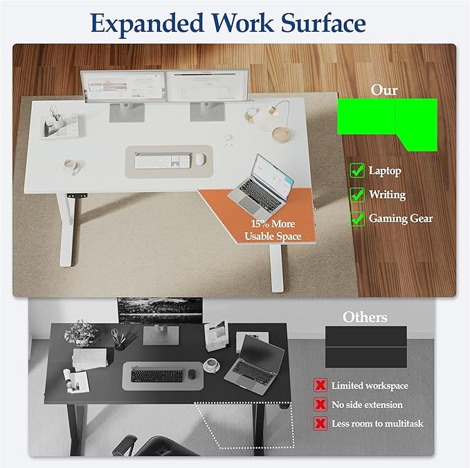 Klicelor L Shaped Standing Desk 55 x 31.5 Inch, Electric Height Adjustable Corner Desk for Home Office Workstation, Ergonomic Sit Stand Computer Table with Memory Controller, White