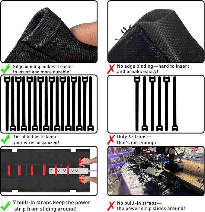 Under Desk Cable Management No Drill – 36" L x 6" W Cord Organizer, Upgraded Silicone Pads (No Scratch), 16 Cable Slots, Washable PE Honeycomb Base, Fits Desks 0–2.1" Thick, Black