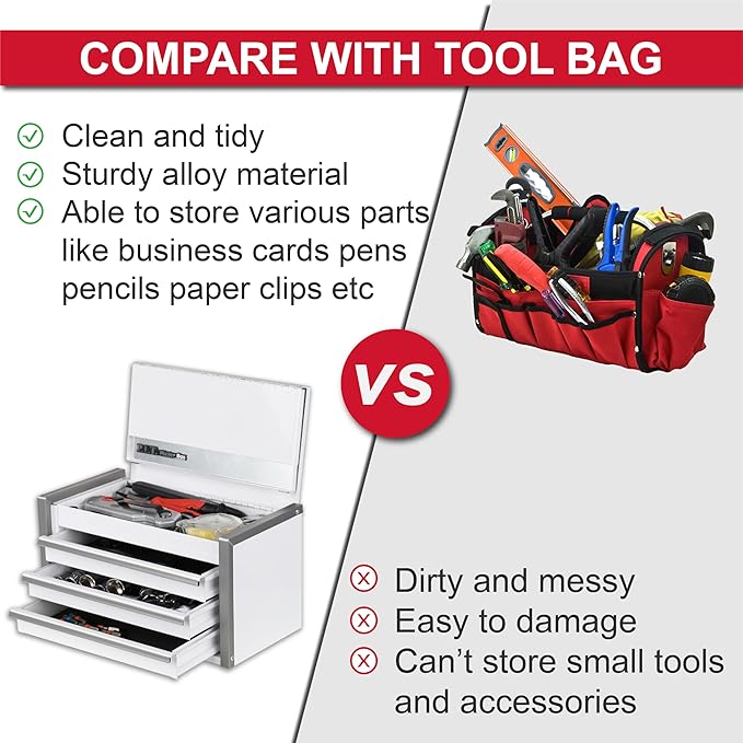 P.I.T. Mini Tool Box 8.6"W X 4.6"D, Portable 3 Drawer Steel Stackable White Tool Box with Magnetic Tab Locking, White Micro Top Chest with Liner for Tools Storage and Organizers, Home DIY