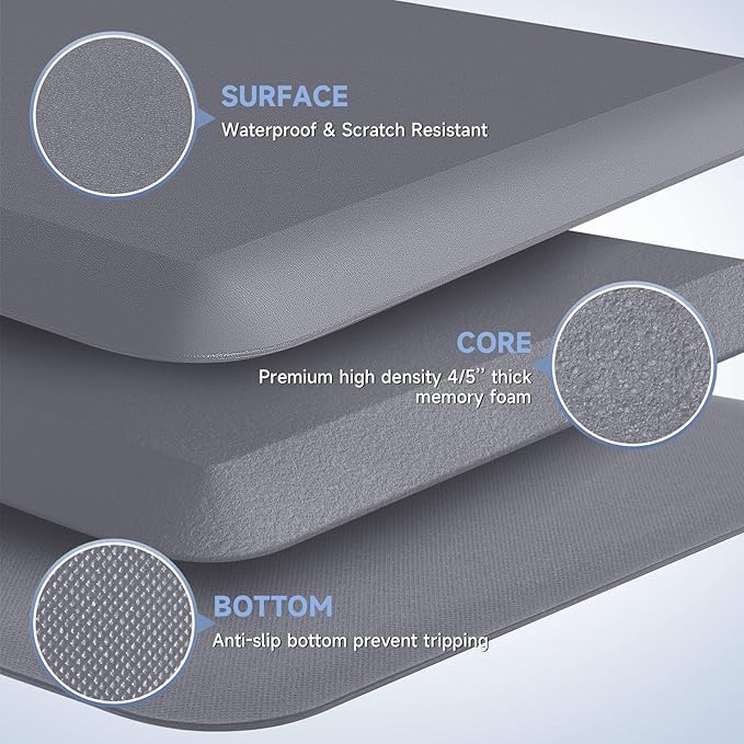 4/5 Inch Thick Kitchen Mats for Floor, StepRite Kitchen Rug for Standing Desk, Non-Slip, Thicker, Stain & Water Resistant, Comfort Anti Fatigue Floor Mat for Home, Kitchen, Office - Grey,70 * 24''
