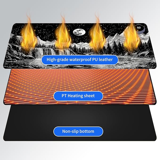 Heated Mouse Pad,Warm Desk Pad with 3 Levels Heating & 3 Hours Auto Shut-Off, PU Leather Heated Desk Pad Warmer Pad for Home Office - 23.6 x 14.2 inch,Moon Mountain Starry Night