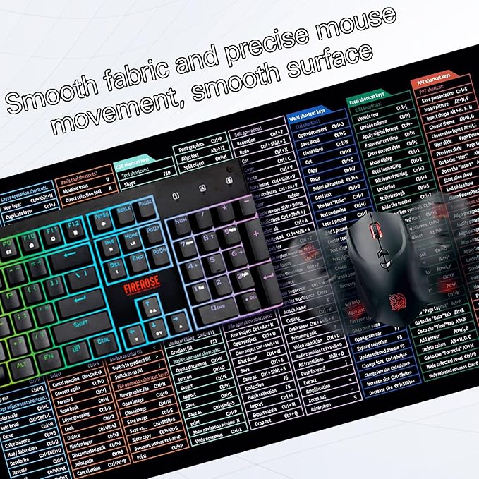 Quick Key XXL Mouse Pad with AI PS Shortcut,Super Thick Waterproof Large Gaming Mousepad with Stitched Edge,Adobe&Office Software Shortcut Non-Slip Base Mouse Keyboard Mat 800X400X4mm
