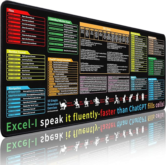 Excel Cheat Sheet Desk Pad - Large Mouse Pad - Excel Cheat Sheet Desk Mat, Non-Slip Base Mousepad Suitable for Office, Computer Games, Desk Mat and More (2, 31.5" x 11.8")