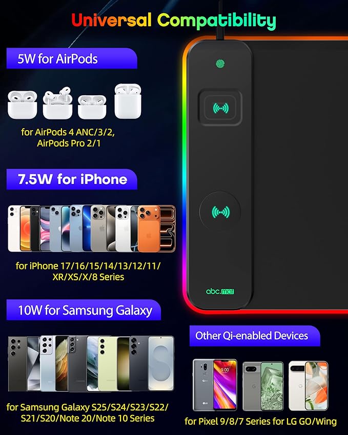 3-in-1 RGB Gaming Mouse Pad with Wireless Charging for Phone/AirPods, 31.5"x15.8" Large, 24 Light Effects, Non-Slip Base, Waterproof Ultra-Smooth Surface, with Adapter