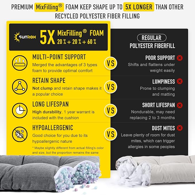 SUNROX LokGrip Non Slip Tufted Memory Foam Bench Cushion, FadeShield Water Resistant Durable Thicken Outdoor/Indoor Bench Seat Pads 51x16x4 inch, Heather Charcoal