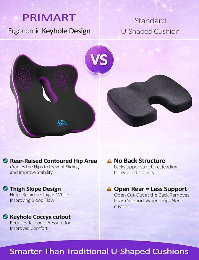 Memory Foam Seat Cushion for Pressure Relief, Ergonomic Office Chair Cushion for Coccyx, Sciatica & Tailbone Pain Relief, Hemorrhoid Donut Pillow, Cushion for Postpartum Pregnancy, After Surgery